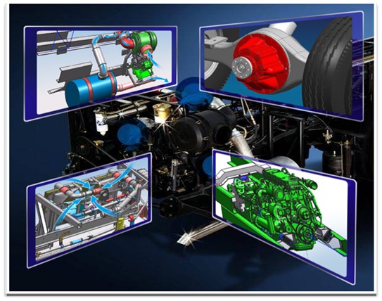 eco-driveline