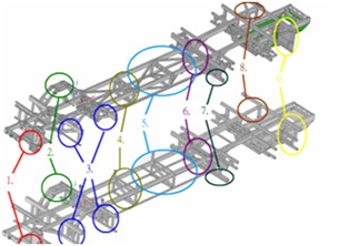 eco-structure