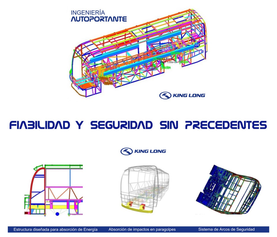seguridad